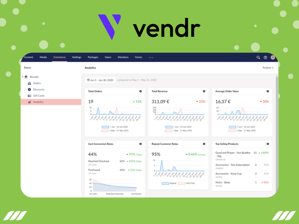 Best SAAS Management Platforms: Vendr