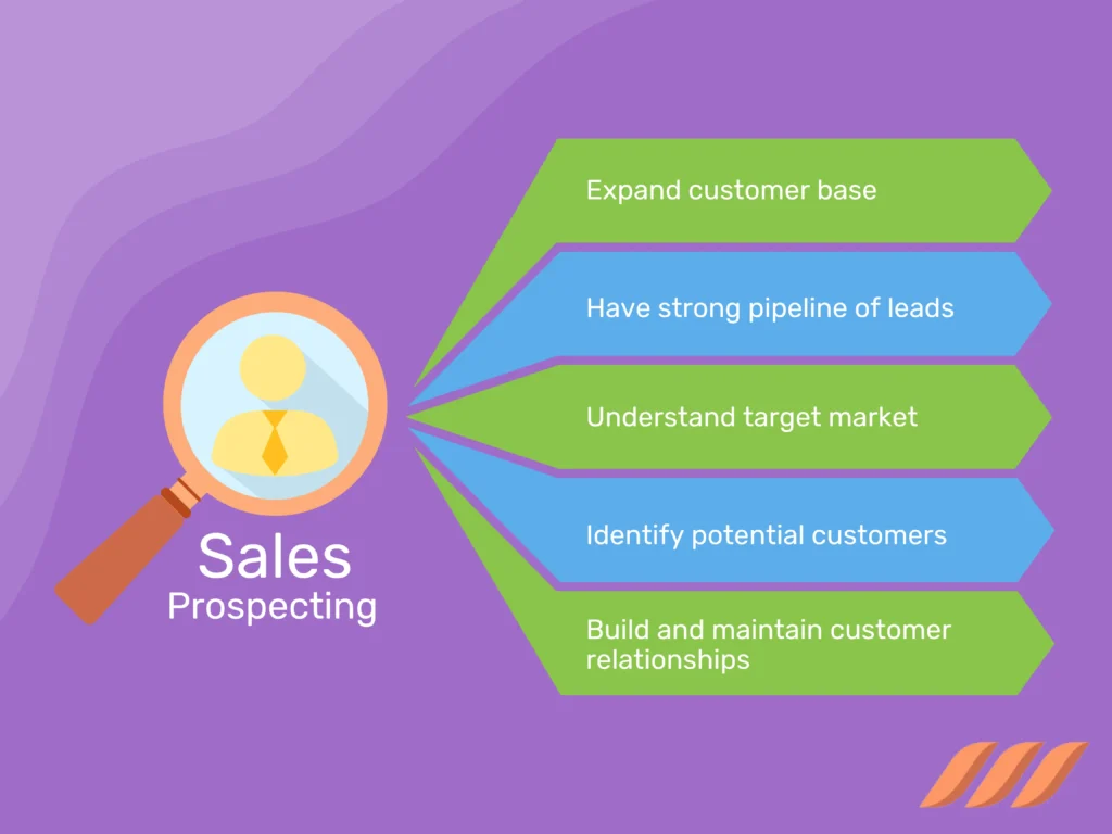 Why Is Sales Prospecting Important