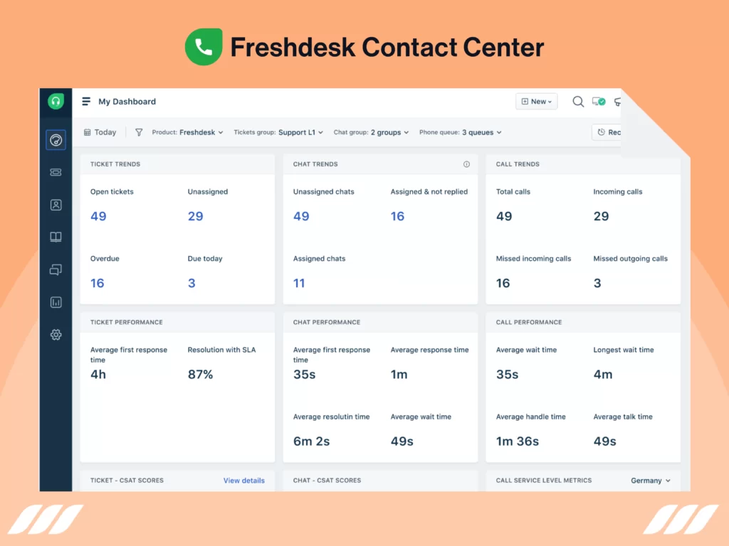 Best Call Center Software: Freshdesk Contact Center