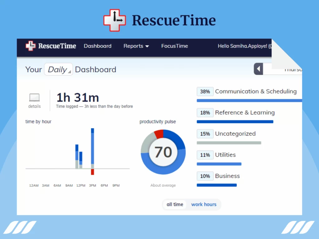 Best Productivity Tool: RescueTime