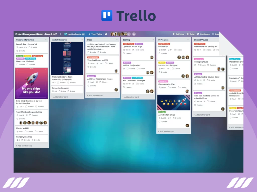 Best Project Management Tool: Trello