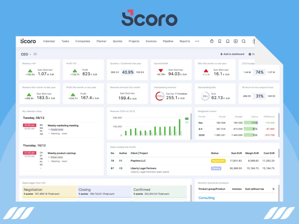 Best Time Management Tool: Scoro