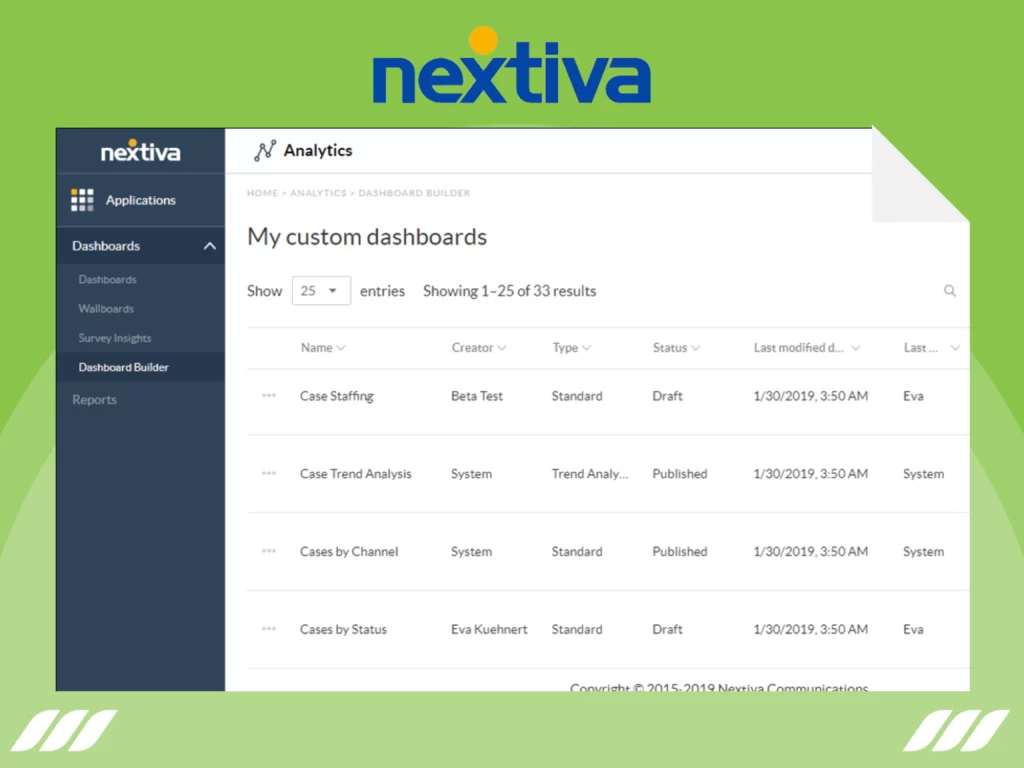 Best VoIP Service: Nextiva