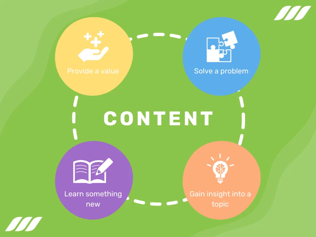 Get More Leads for Your Business: Content Marketing