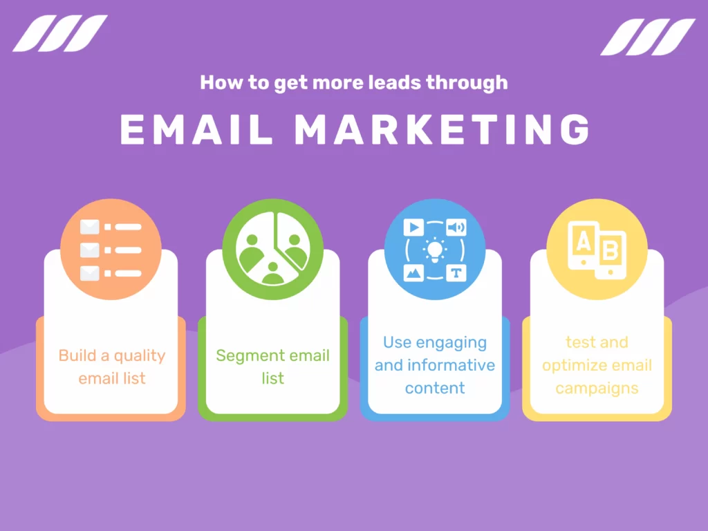 Get More Leads for Your Business: Email Marketing