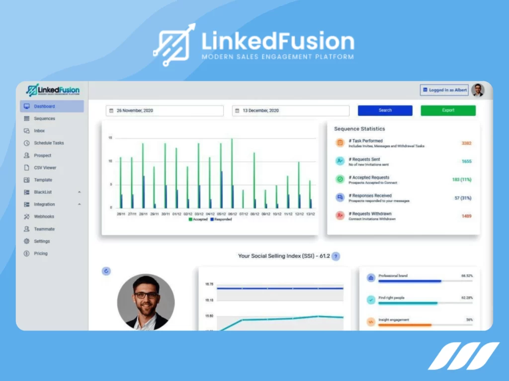 Best LinkedIn Automation Tools: LinkedFusion