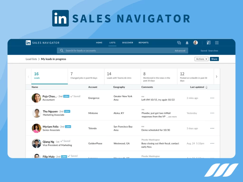 Best LinkedIn Automation Tools: LinkedIn Sales Navigator