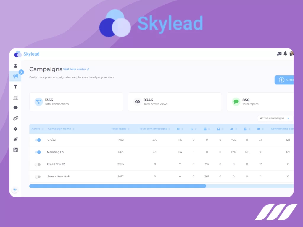 Best LinkedIn Automation Tools: Skylead