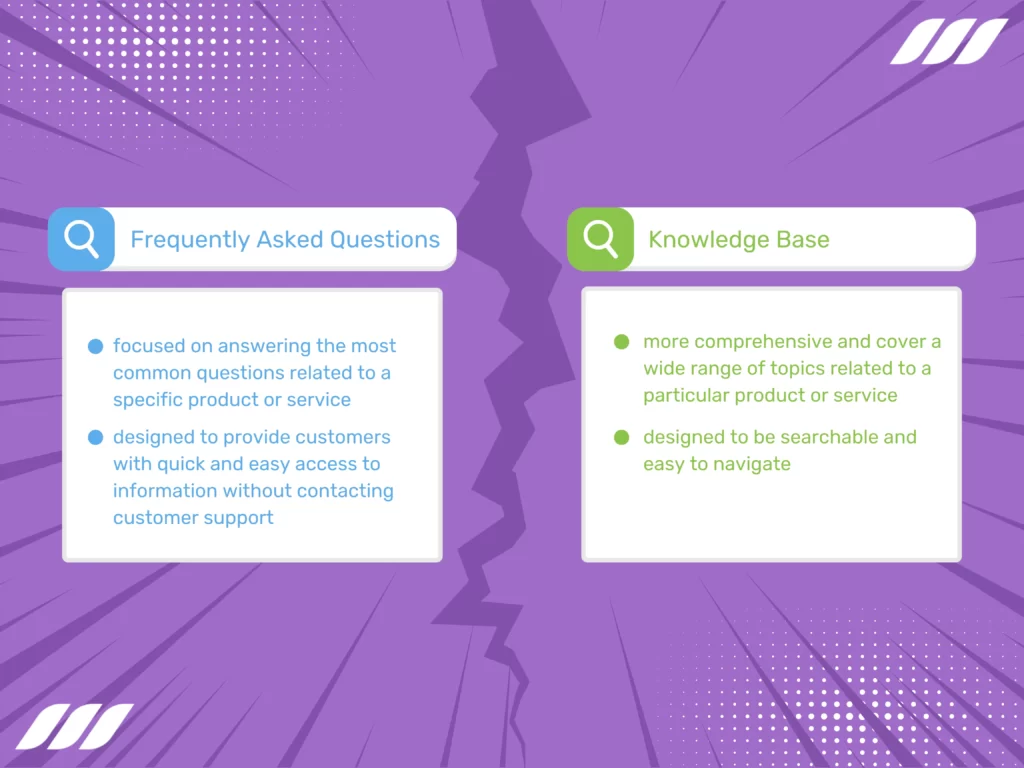 Difference Between FAQs and Knowledge Base