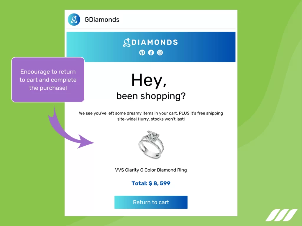 Email Retargeting: Retarget Customers With Abandoned Carts