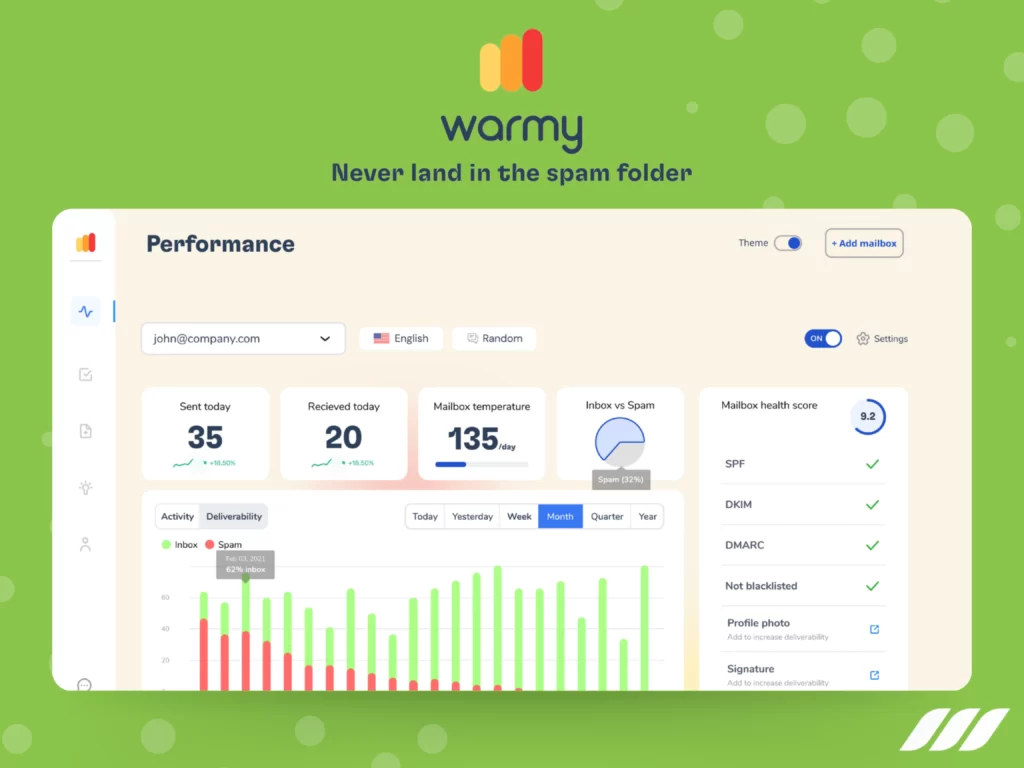 Best Email Warm Up Tools: Warmy