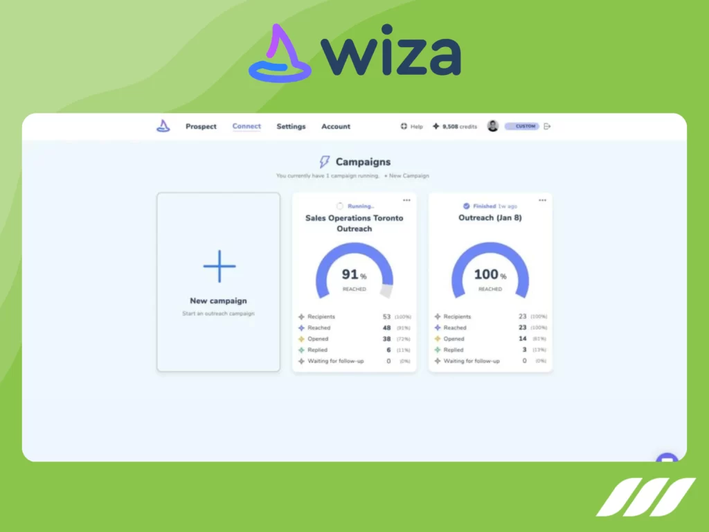 Best LinkedIn Automation Tools: Wiza