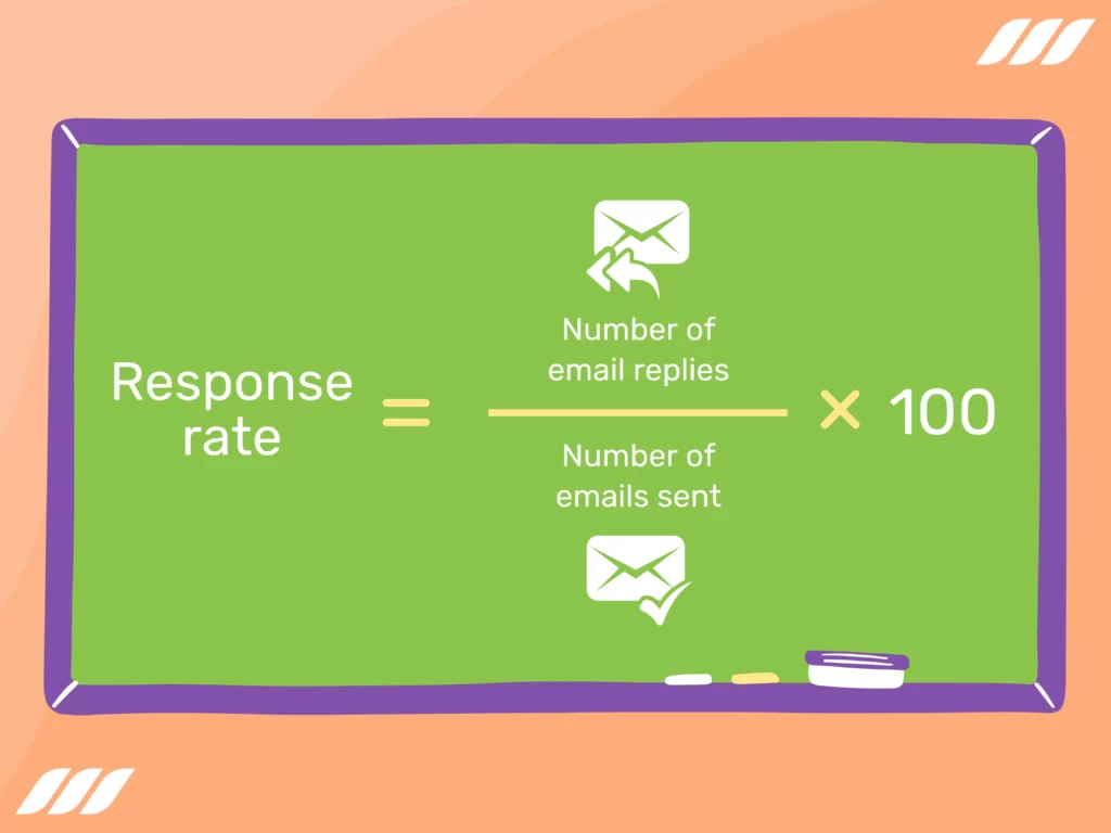 How to Calculate Cold Email Response Rates