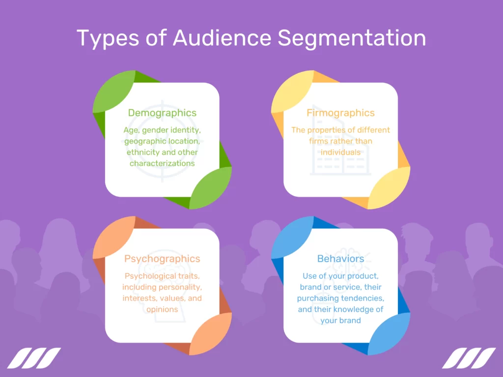 B2B Cold Email Response Rate: Targeted Audience Segmentation