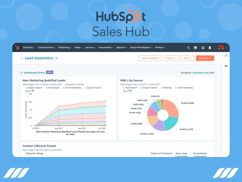 SDR Tools: Hubspot Sales