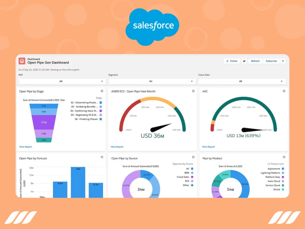 SDR Tools: Salesforce