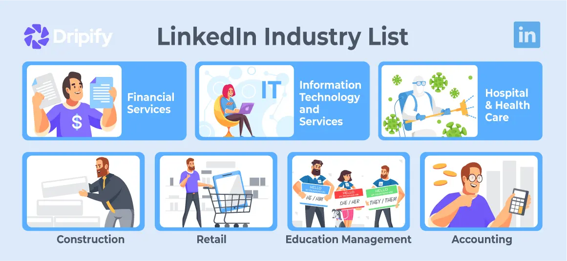 LinkedIn Industries [+Complete List of All Industries on LinkedIn]