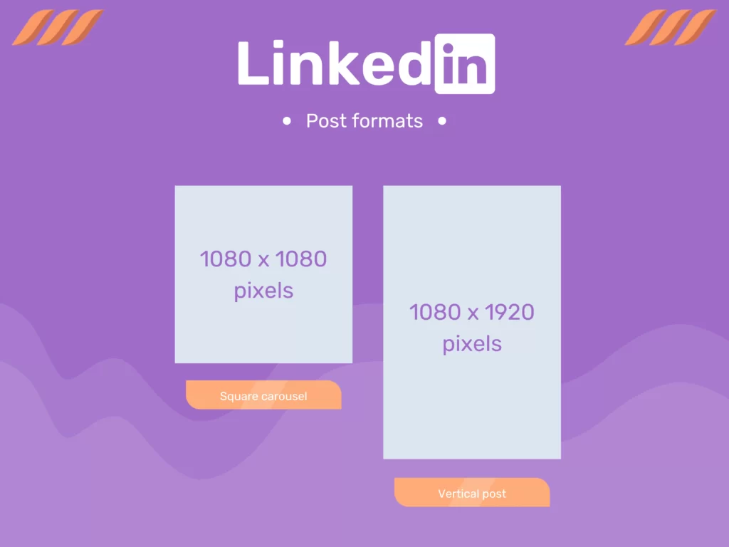 Formatting LinkedIn Posts: The Ideal Size