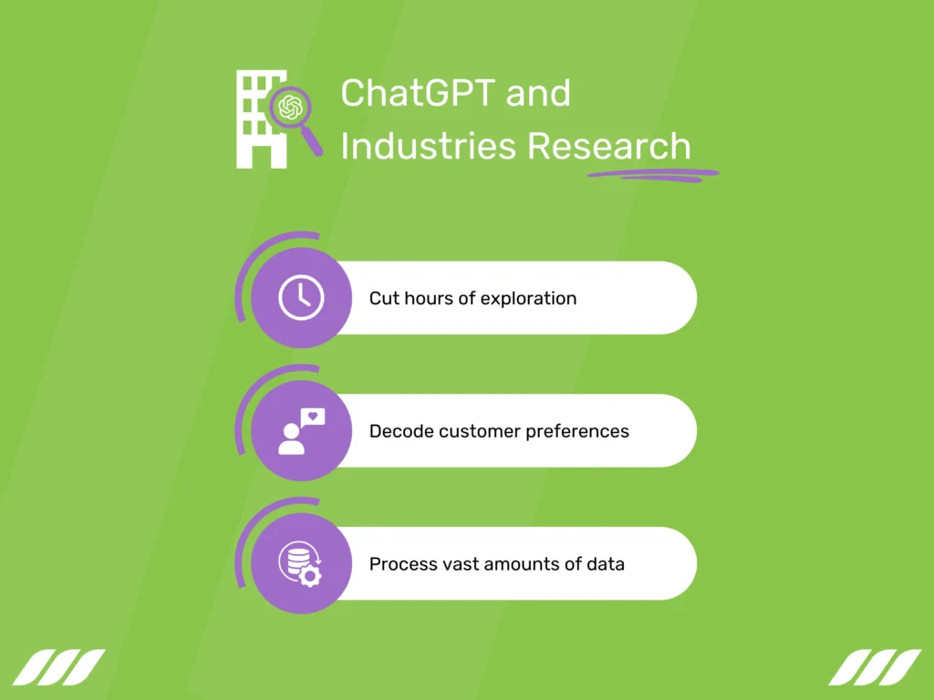 How to Use ChatGPT in Your Sales Strategy: Industries Research