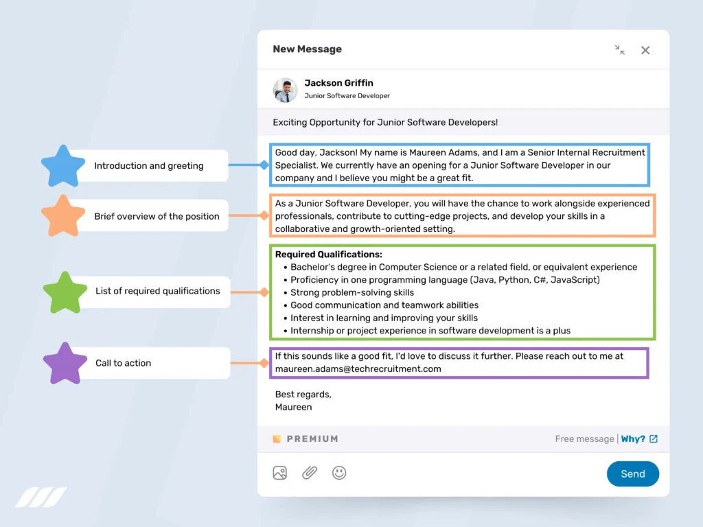 LinkedIn InMail Best Practices: Write Clear and Concise Messages