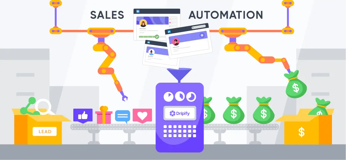 What Is Sales Automation and How it Works?