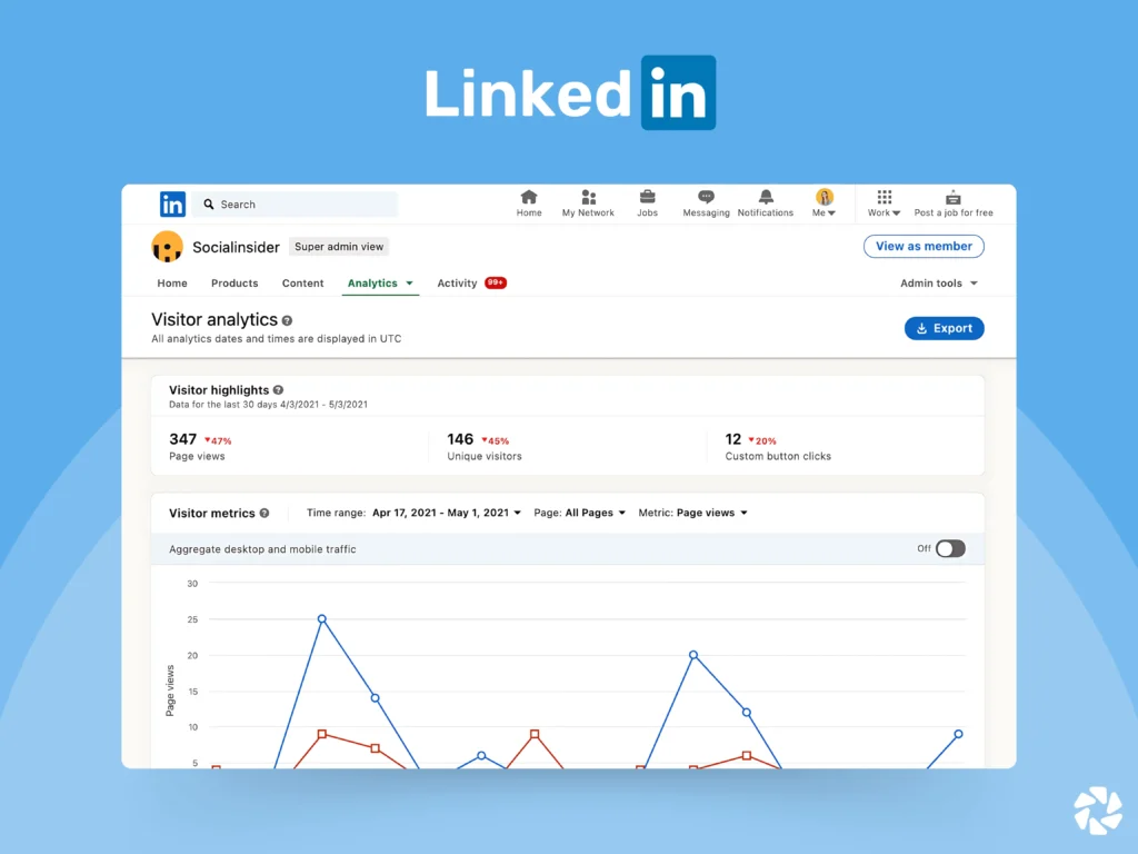 Best LinkedIn Marketing Tools: Native LinkedIn Marketing Tools