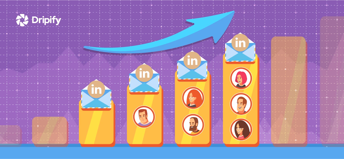 Increase LinkedIn InMail Response Rates Dripify