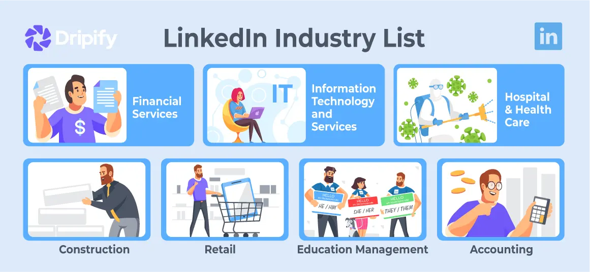 LinkedIn Industry List