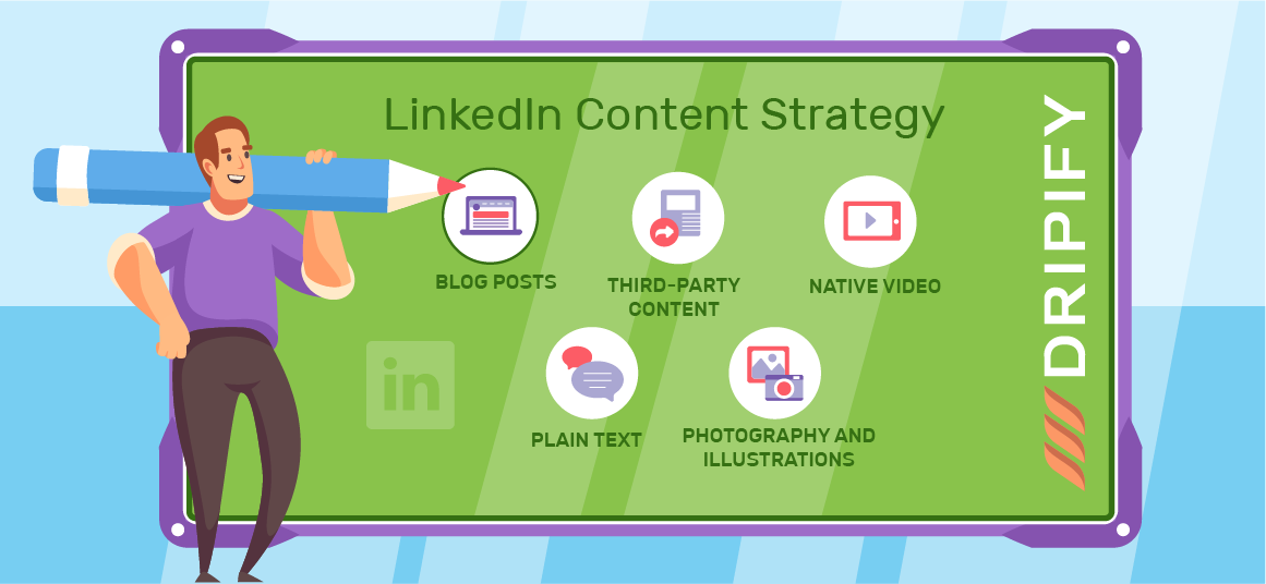 LinkedIn Content Strategy